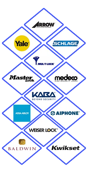 Express Locksmith Store Fort Myers, FL 239-675-3324 Express Locksmith Store Fort Myers, FL 239-675-3324 - locks-we-carry